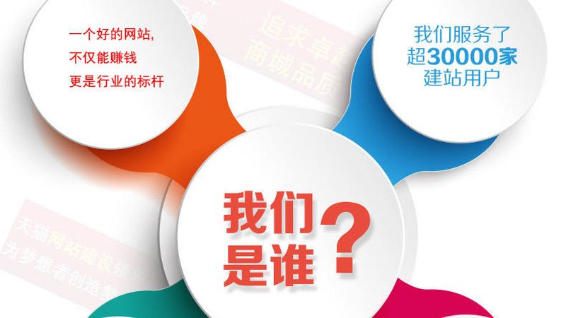 营销型网站参数配置：企业建站的必知要素